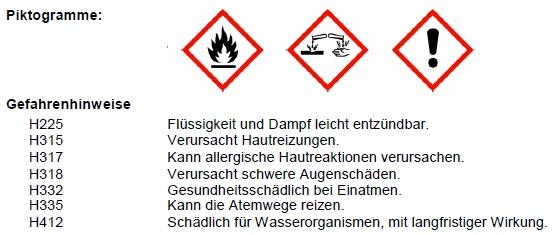 Demotec Klauenkleber 90 - 42er Set