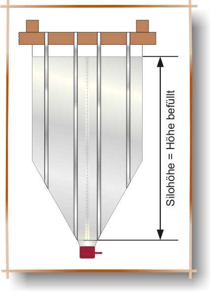 Konus Silo 150 x 150 x 220cm