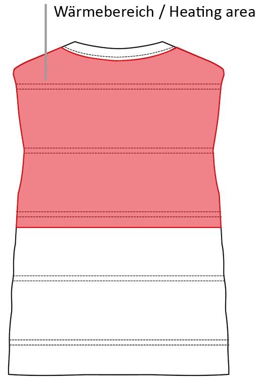 HKM Heizweste Comfort Temperature Style
