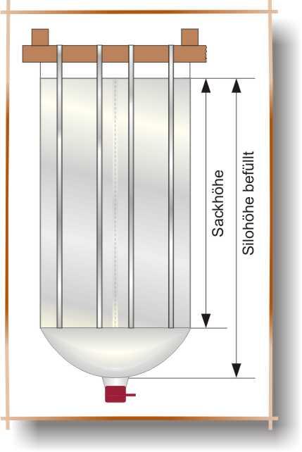 Jumbo Silos 150 x 150 x 220cm