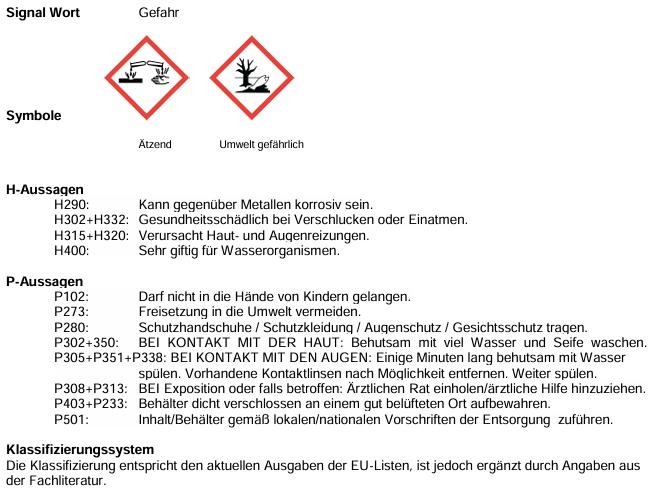 Intracare HOOF-FIT Clean & Control, Kanister, 20 l