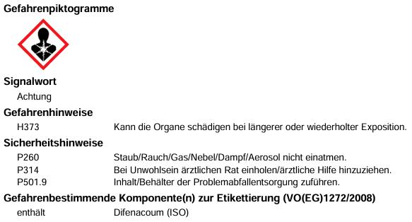 cit RatStop DF Block 25 - 3kg Eimer