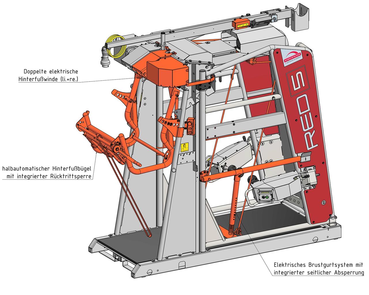 Rosensteiner Klauenpflegestand - RED 5 PROFESSIONAL