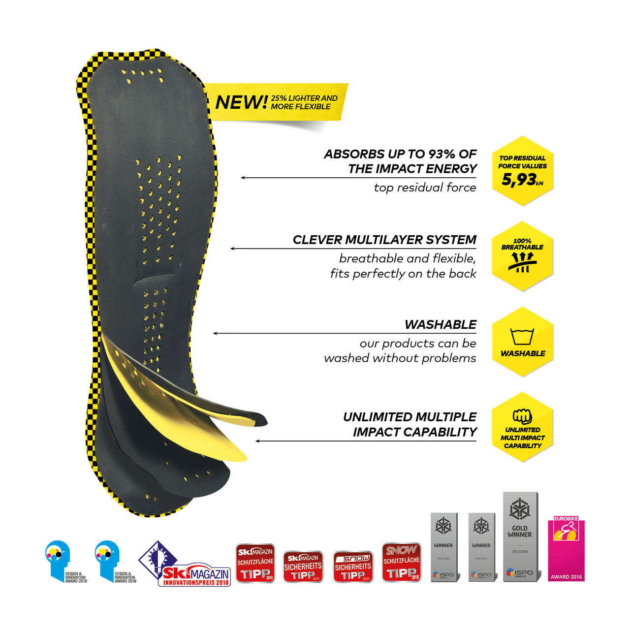 Komperdell Safety Vest Ultra Vario