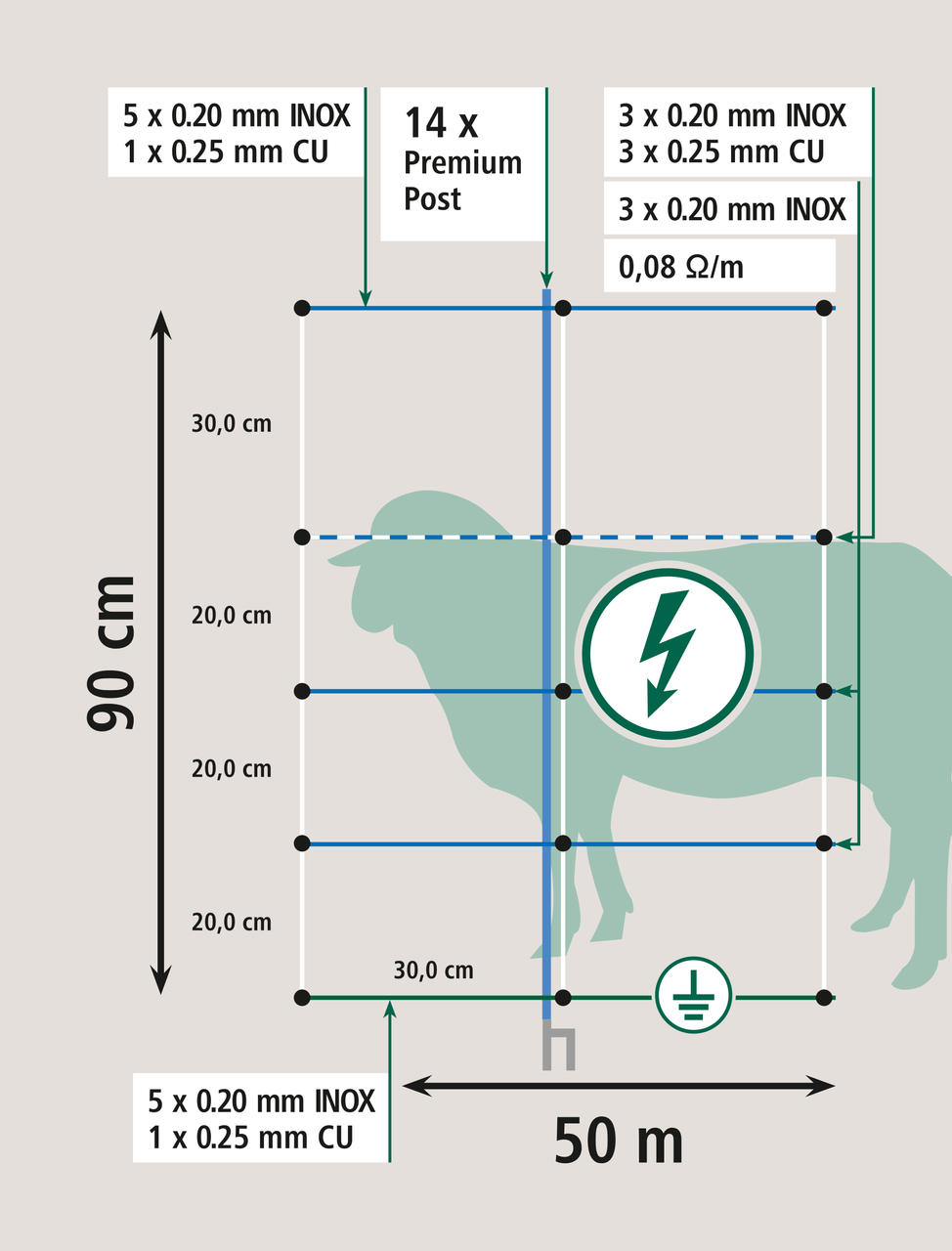 AKO TitanNet Light Premium, 90cm, 50m