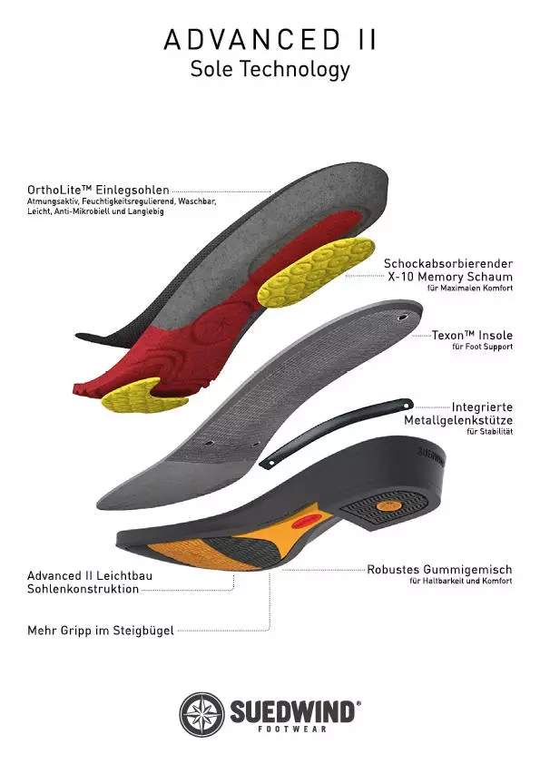 Suedwind Stiefelette Advanced II SZ Soft