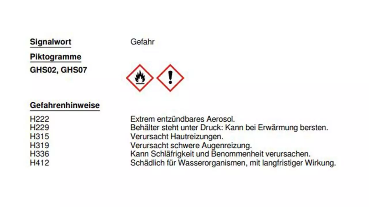 Veteri-Care ADHAESIV-SPRAY (Hautkleber) - 150 ml