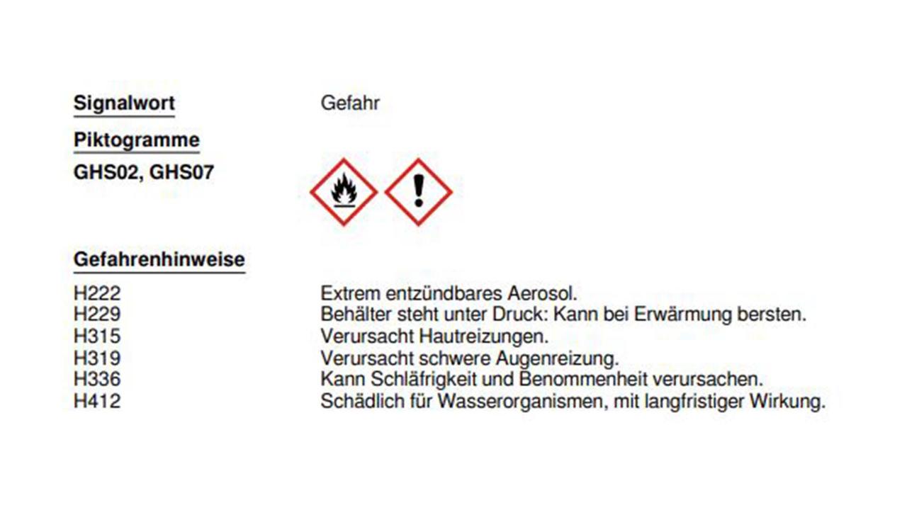 Veteri-Care ADHAESIV-SPRAY (Hautkleber) - 150 ml
