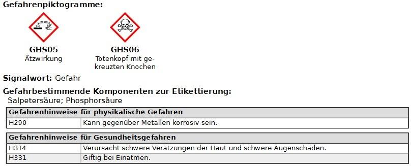 WAHL-Hausmarke DUO - Reinigungsmittel alkalisch & sauer